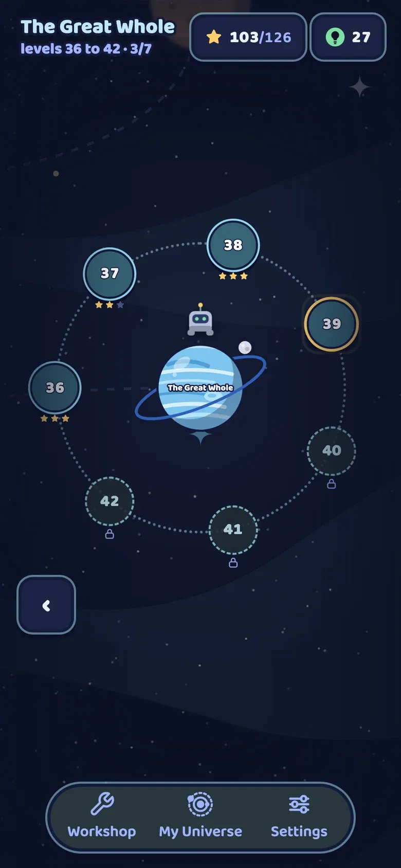 A planet's map and its seven levels