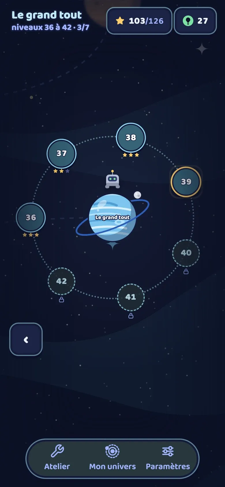 La carte d'une planète et ses sept niveaux