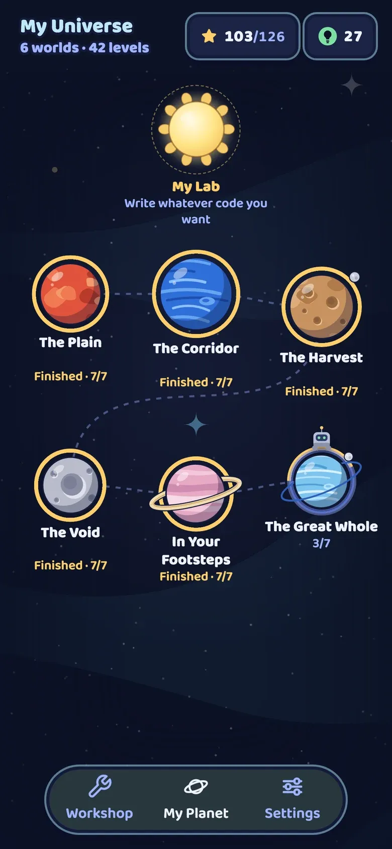 My Universe: the six planets and their progress